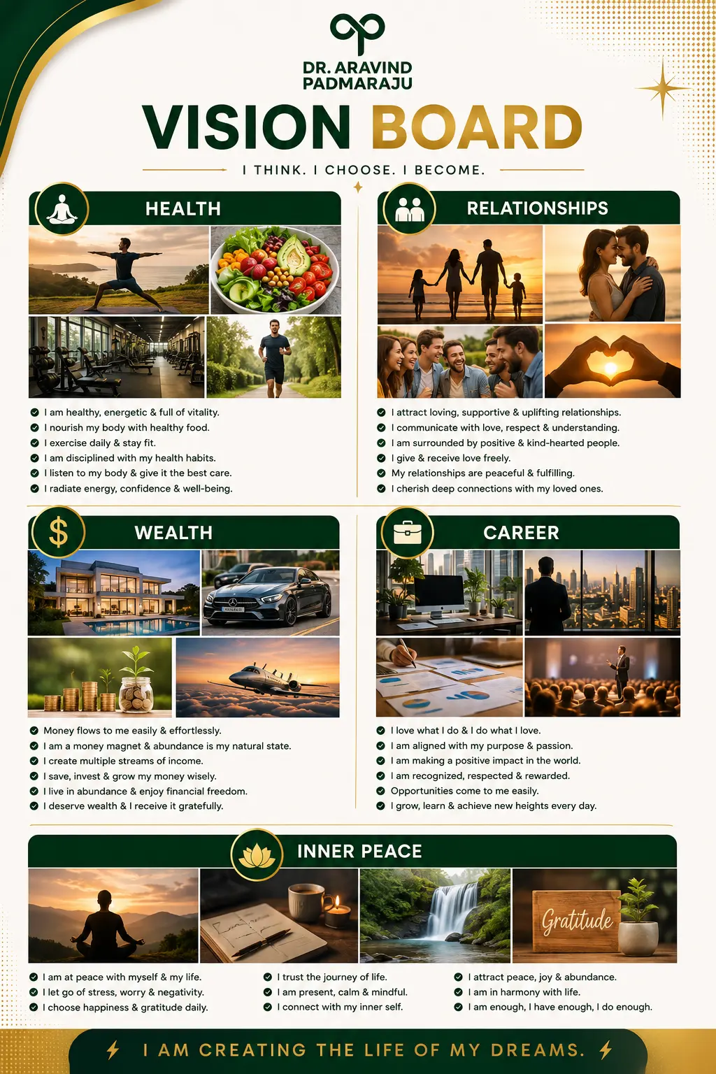 Happy Warrior vision board for health, relationships, wealth, career and inner peace